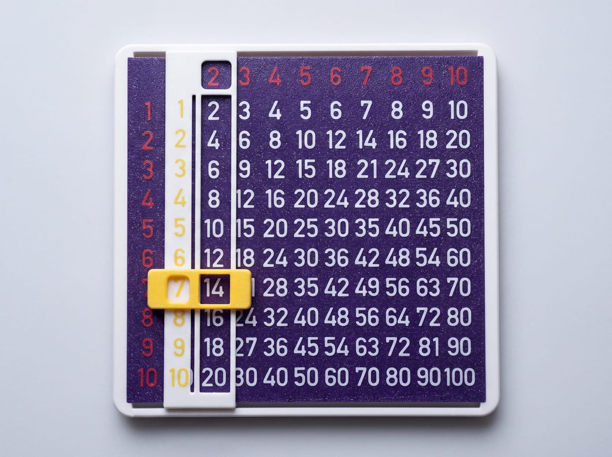 Deep purple multiplication slider board in a white frame, slider set to 2 x 7 showing 14